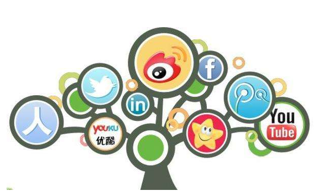 社交媒體賬號(hào)托管app開(kāi)發(fā)