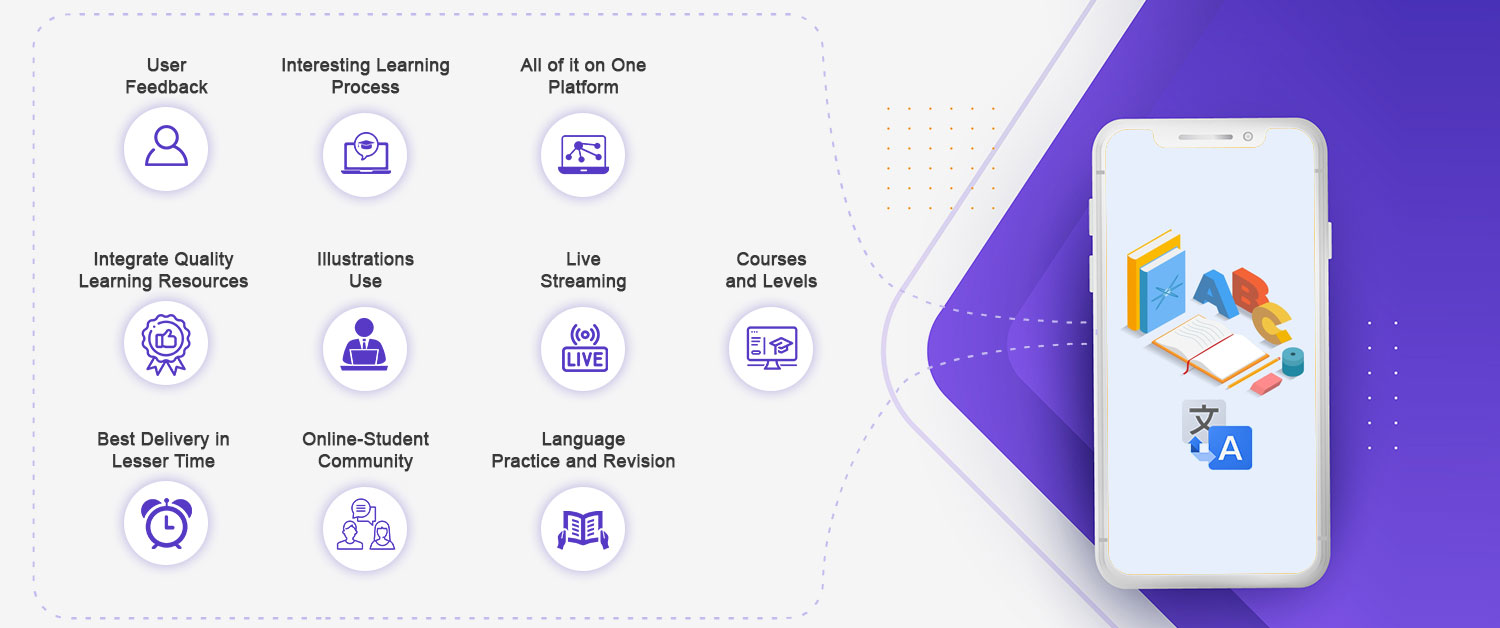 外語(yǔ)學(xué)習(xí)APP開(kāi)發(fā)