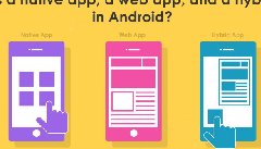 什么是的原生APP開發、H5 APP開發和混合APP應用開發？